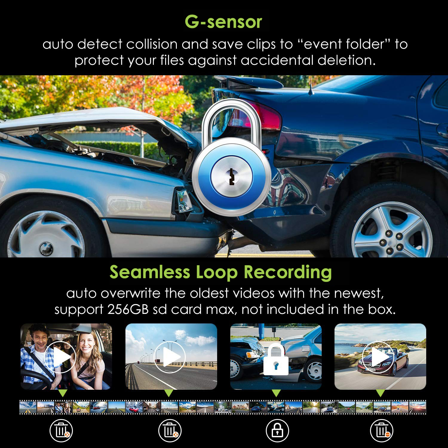 Profio fotocamera per auto con sensore G