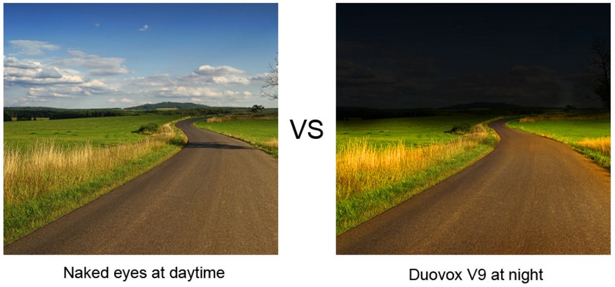 duovox macchina fotografica giorno vs notte