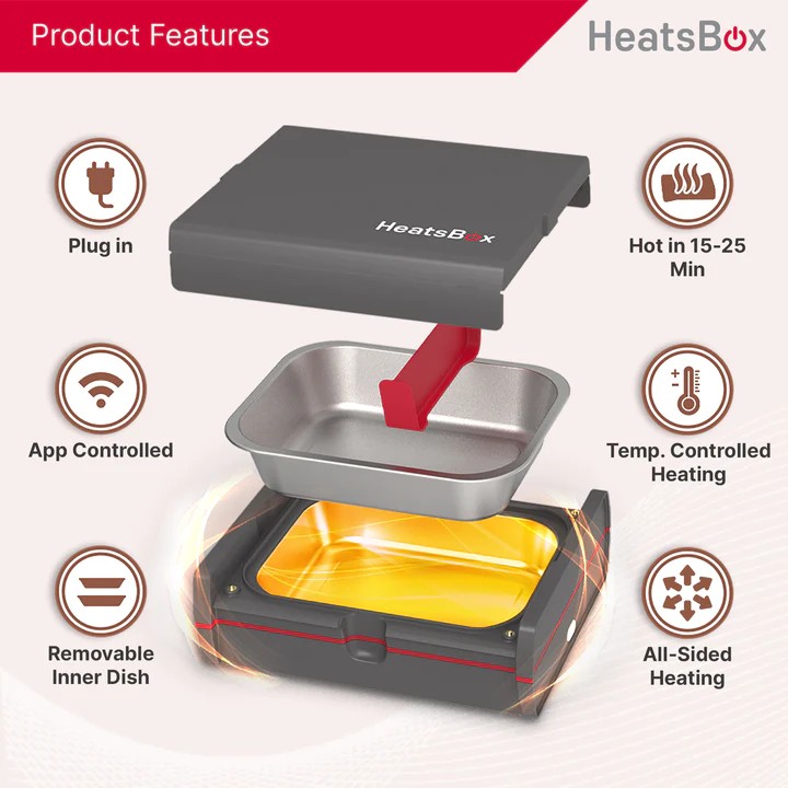 scaldavivande da viaggio scatola elettrica food heatsbox pro