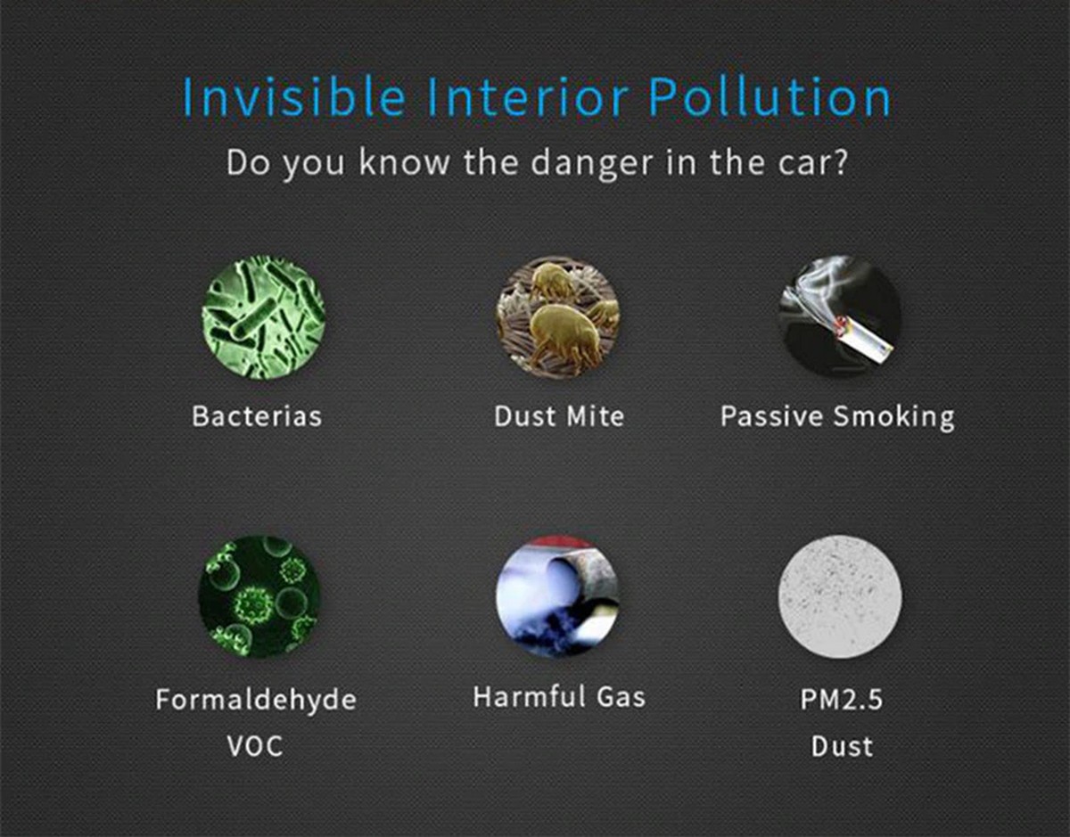 particelle nocive invisibili nell'aria