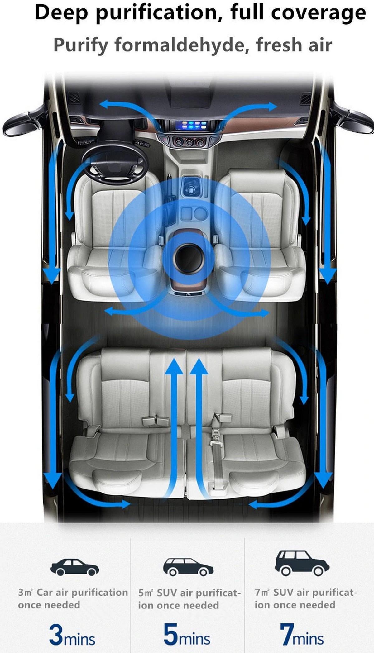 filtro dell'aria per auto