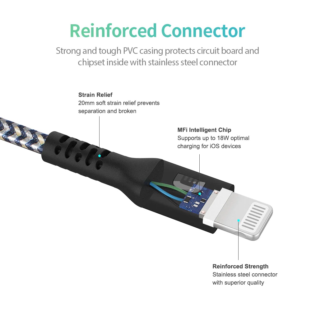Cavo USBC al connettore di illuminazione per telefoni cellulari