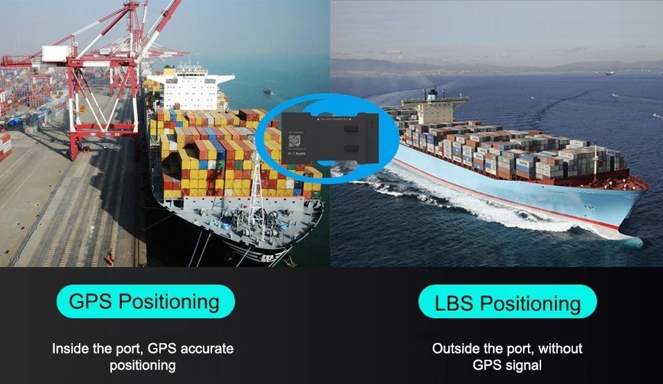 Tracker di posizionamento GPS e LBS