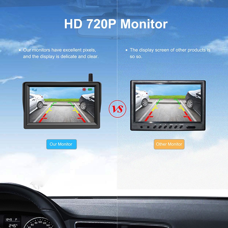 Monitor per auto AHD HD 720P