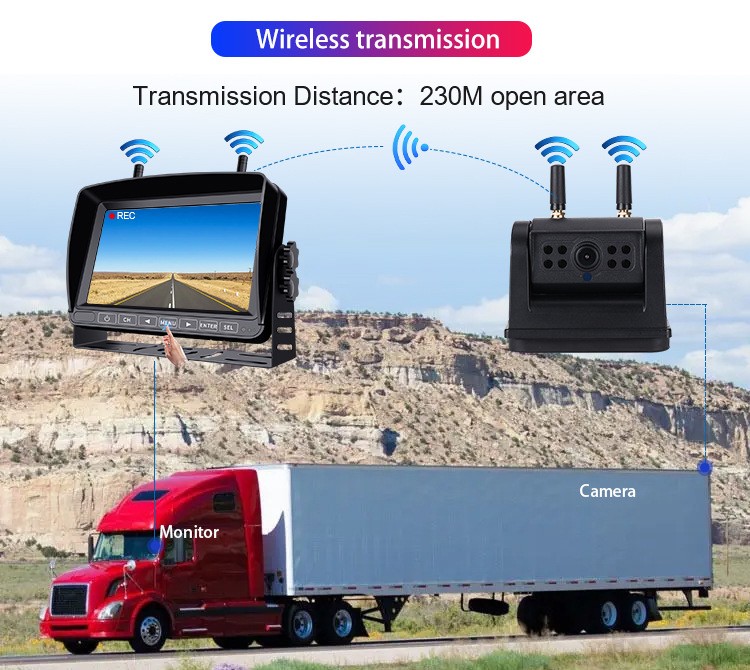 Set di trasmissione Wi-Fi: segnale Wi-Fi stabile con una portata fino a 200 metri