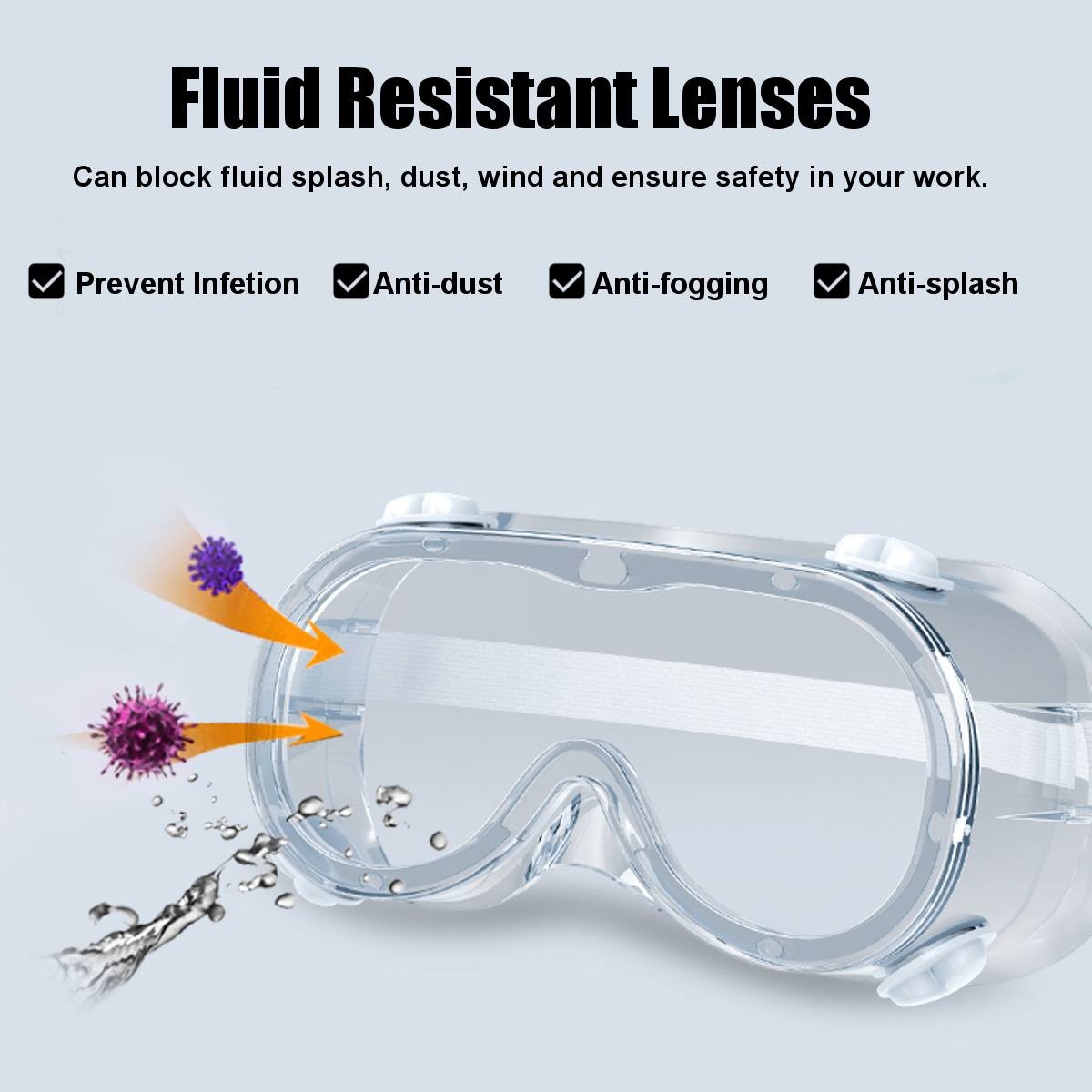 occhiali protettivi contro batteri e virus