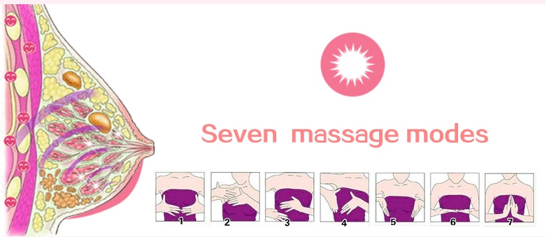 massaggio di ingrandimento del seno - stimolatore