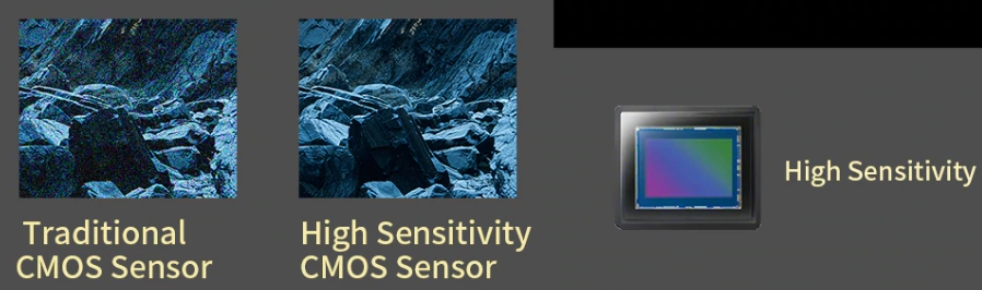 Sensore CMOS per videocamera 4K