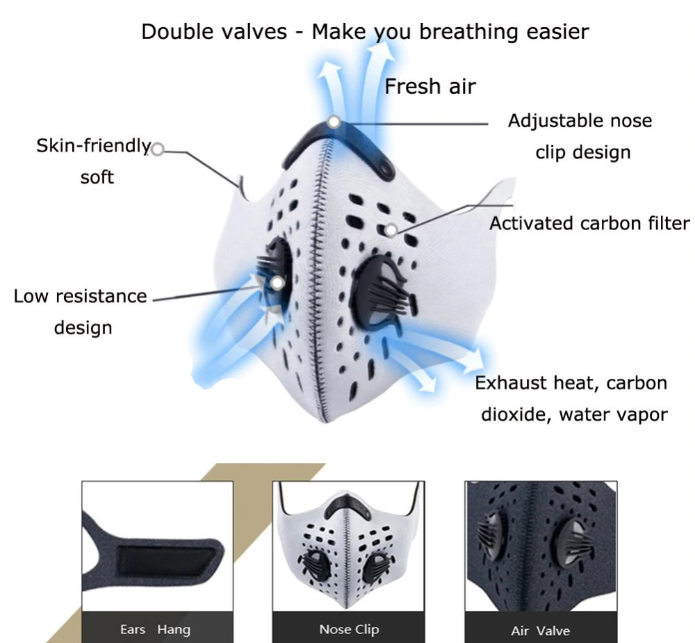 come funziona una maschera facciale per respiratore