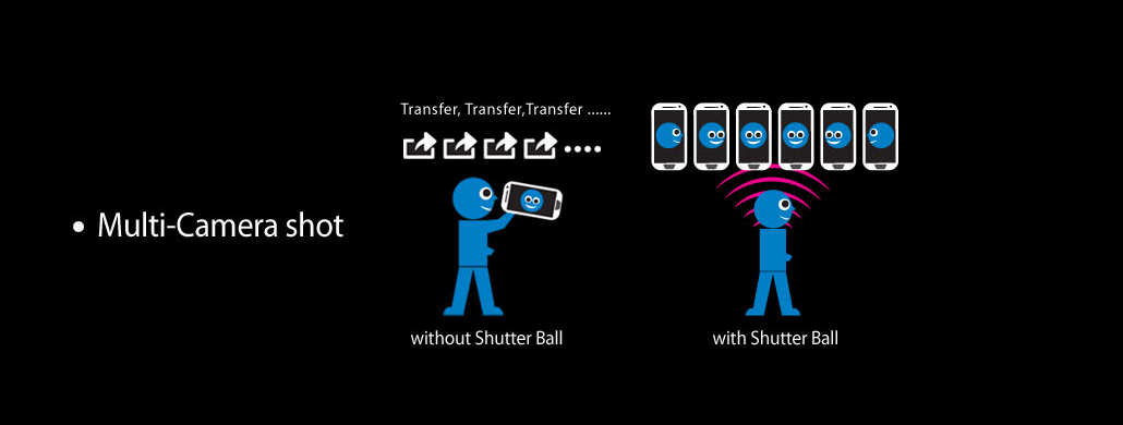 palla Shutter wifi wireles