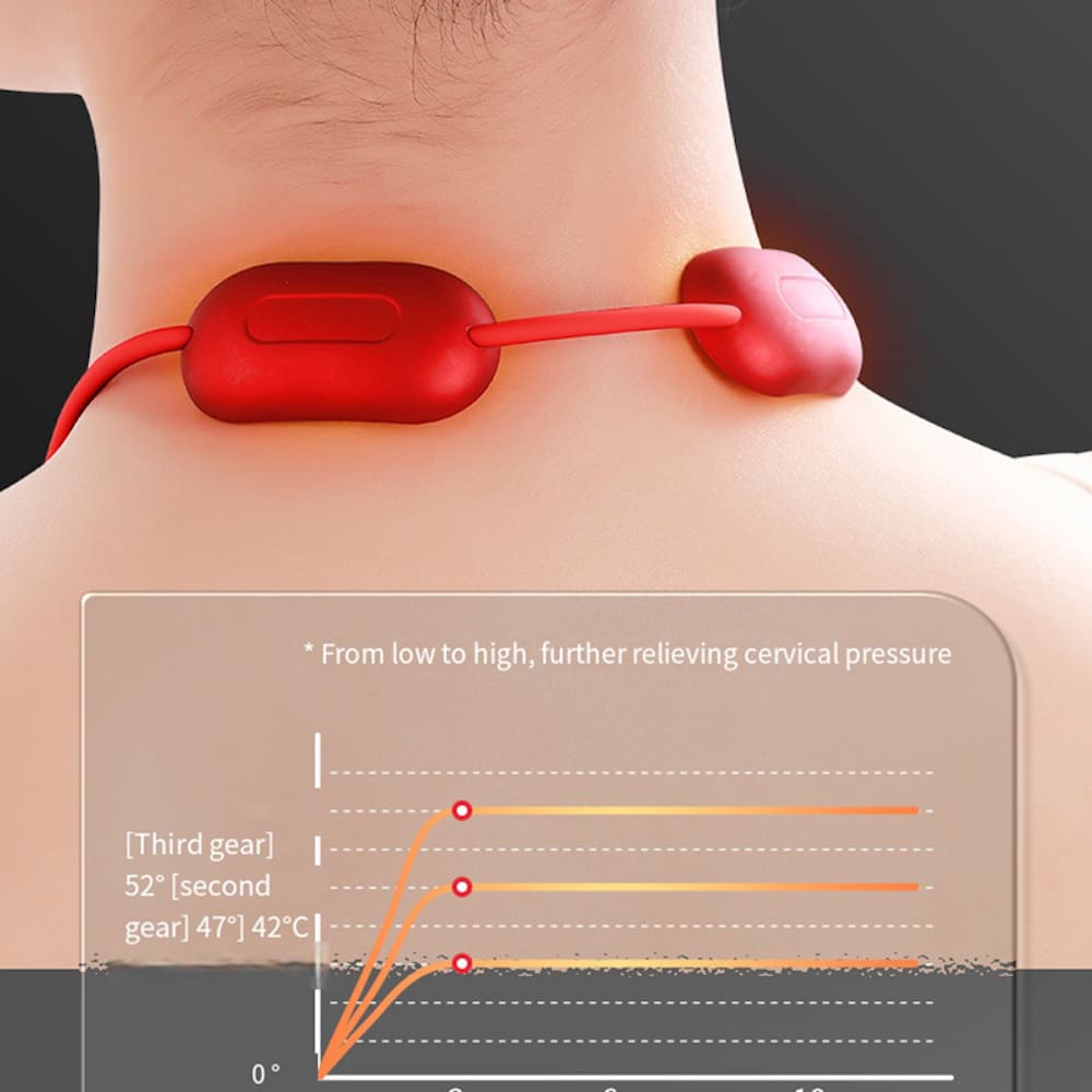 dispositivo massaggiatore per il massaggio del collo