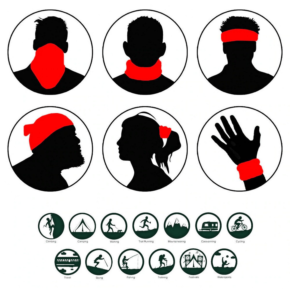 viso multifunzionale e sciarpa per la testa - l'uso