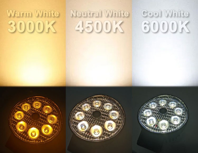 Modalità di luminosità della lampada a LED multi-luce (luce calda, luce neutra, luce fredda)